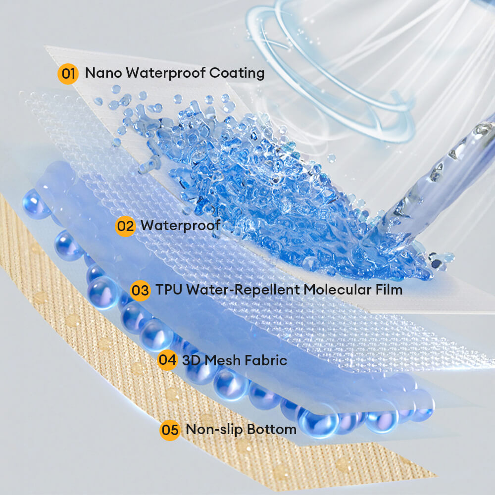 Zachte en Waterdichte Krabbestendige Sofa Dekking