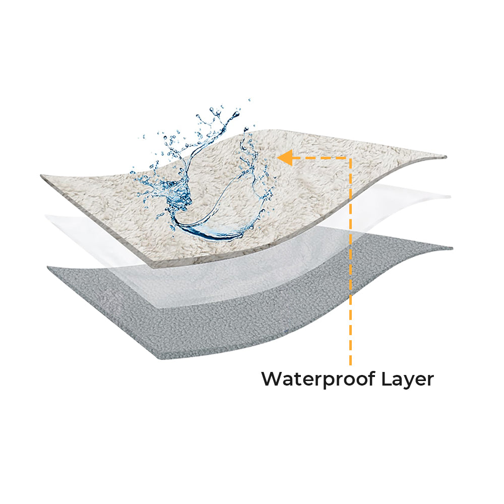 Waterdichte Dikke Fuzzy Neppels Sherpa Fleece Antislip Bankhoes Bescherming